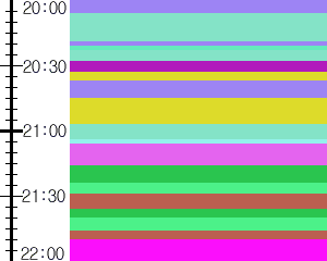 Y1b3:time table