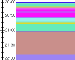 Y1c1:time table