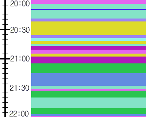 Y1c2:time table