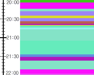Y1c3:time table