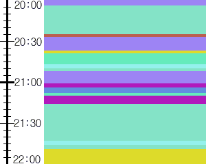 Y1c4:time table