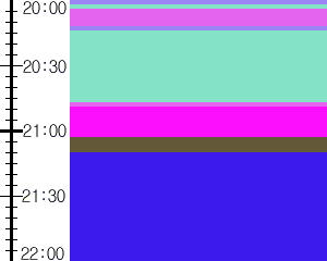 Y1l1:time table