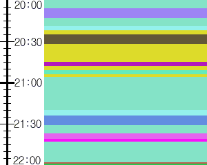 Y1l2:time table