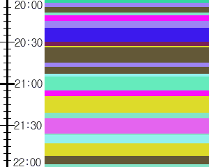 Y1valk1:time table