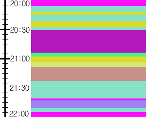Y1b3:time table
