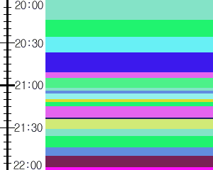 Y1b4:time table