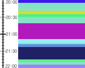 Y1b5:time table