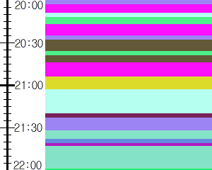 Y1c1:time table