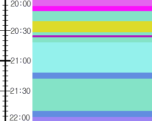 Y1c3:time table