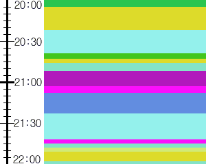 Y1l2:time table