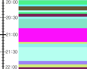 Y1valk1:time table