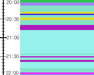 Y1valk2:time table