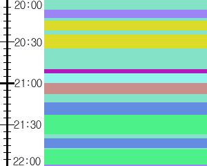 Y1valk5:time table