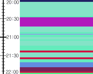 Y1b1:time table