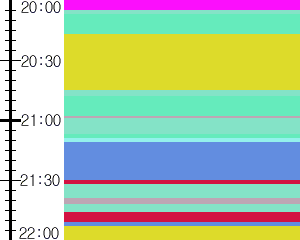 Y1b4:time table