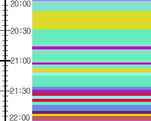 Y1b5:time table