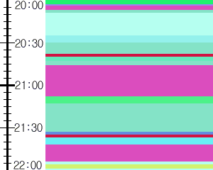 Y1c1:time table