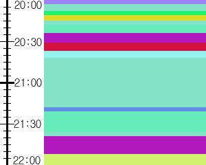 Y1c3:time table