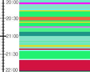 Y1c5:time table