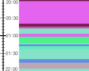 Y1l1:time table