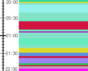 Y1l2:time table