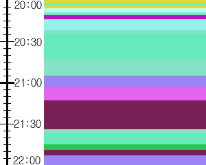 Y1l3:time table