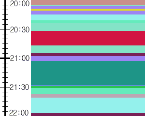 Y1l4:time table