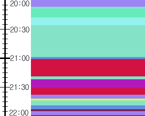 Y1l5:time table