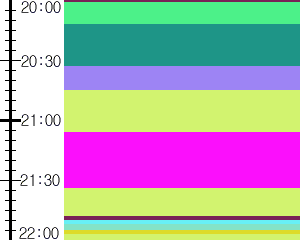 Y1valk1:time table