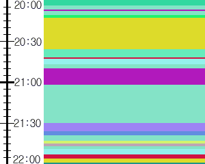 Y1valk2:time table