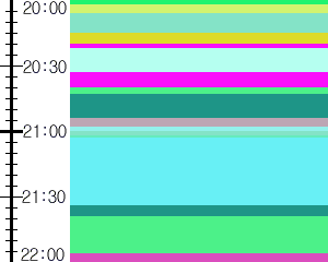 Y1valk3:time table