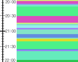 Y1valk4:time table