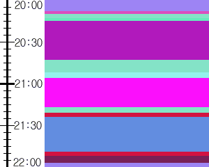 Y1valk5:time table