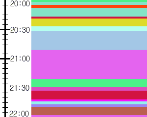 Y1b1:time table