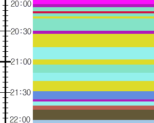 Y1b2:time table