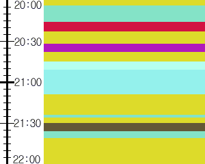 Y1b4:time table