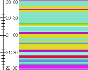 Y1b5:time table