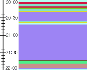 Y1c1:time table