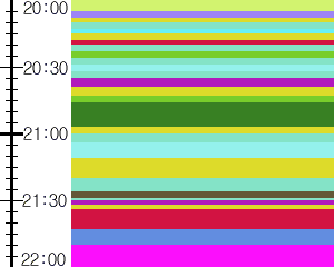 Y1c3:time table