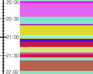 Y1l1:time table