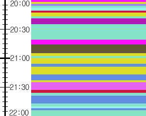 Y1l2:time table