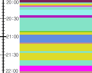 Y1l4:time table