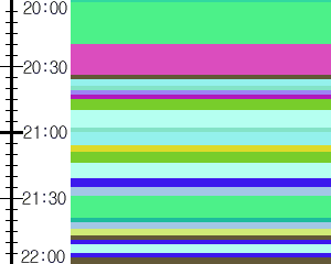 Y1valk1:time table