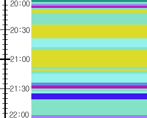 Y1valk2:time table