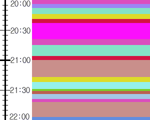 Y1valk3:time table