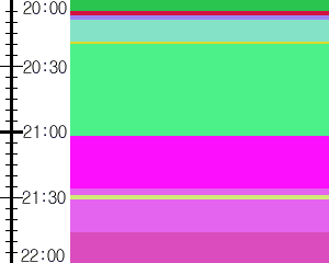 Y1valk4:time table