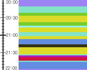 Y1valk5:time table