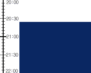 Y3valf3:time table