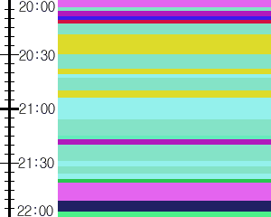 Y1b1:time table