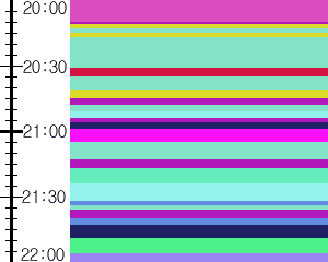Y1b5:time table